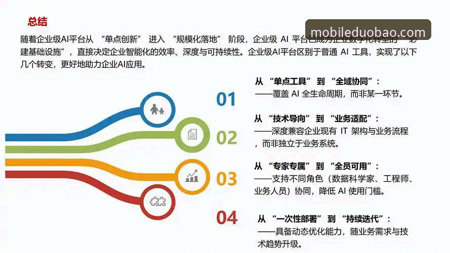 2026多宝体育平台注册流程全面解析：趋势、操作与常见问题详解
